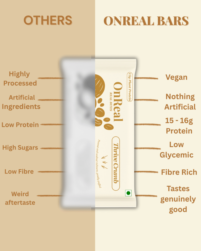 trial pack prod compare