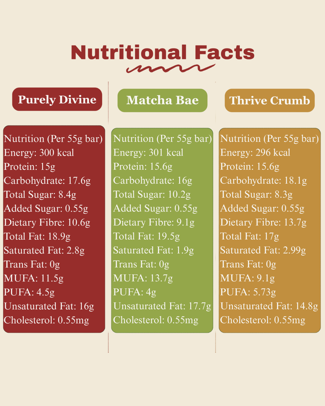 Trial pack 6